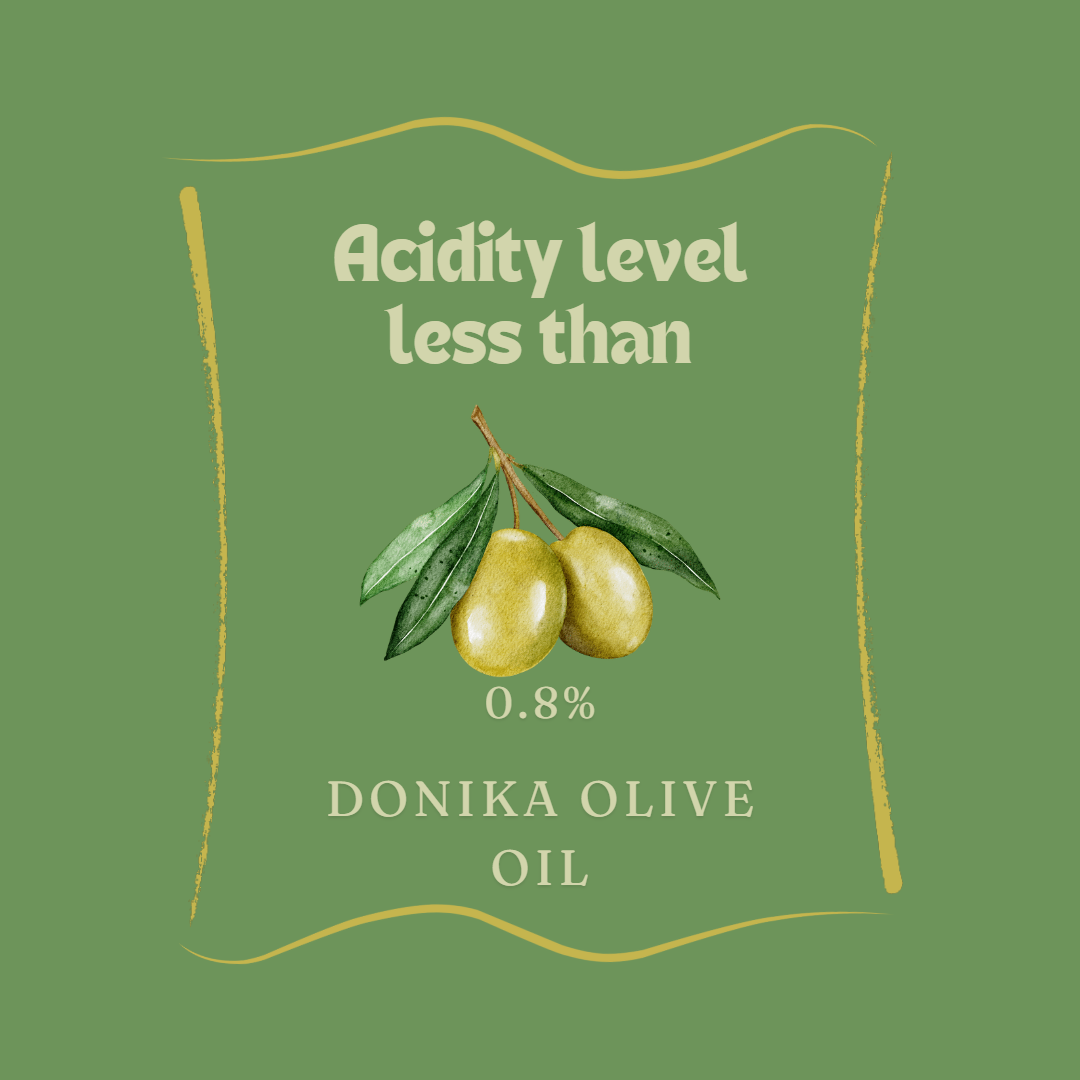 Olive oil acidity levels